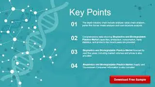 Bioplastics and Biodegradable Plastics Market Insights, Forecast to 2025