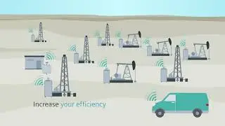 7676 IWLAN OG IG Animation