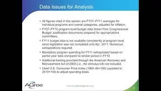 Federal Agriculture Spending Webinar