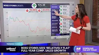 Stocks moving after hours: Ross Stores, Applied Materials, Disney