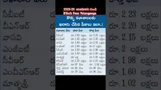 BTech fees #cse #cbit #telanganga