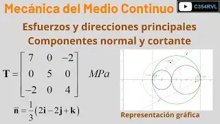 MMC. Cálculo de esfuerzos y direcciones principales, además de las componentes normal y cortante.