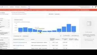 Keyword-Analyse Google Keyword Planer, beste Keywords finden, Keywordsuche, Keyword-Recherche