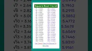 Square root of 1 to 40/1 to 40 square root/square root 1 to 40/1 se 40 tak square root #squareroot