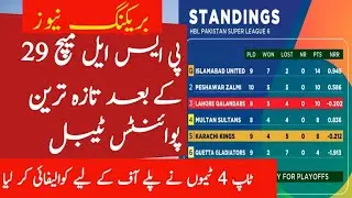 PSL 2021 Latest Points Table Today After Match 28 || Top Four Teams Qualify for Play off || PSL 6