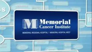 Memorial Cancer Institute Is On Your Side