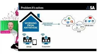 Secure browser and Browser Isolation 101 - Evgeniy Kharam