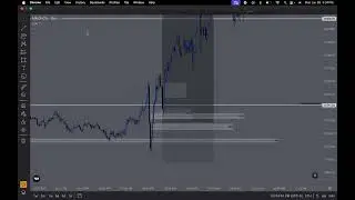 January 26, 2026 Missed Trade Entry