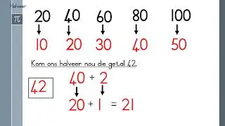 Gr 2 Wisk Les 3 Kw 2 YouTube