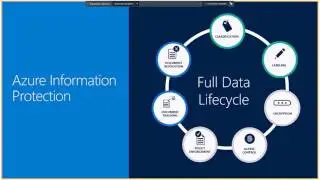 Azure Information Protection 03 02 2017