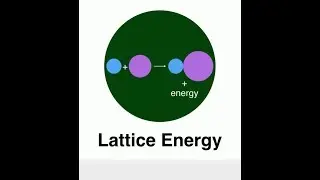 Lattice Energy