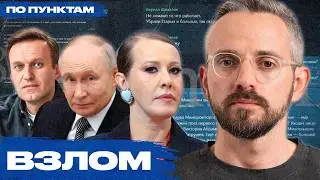 У Собчак будут проблемы. Самое главное и опасное из взломанной переписки