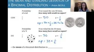 7G.3 The mean and standard deviation of a binomial distribution