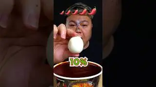 Spicy Egg Challenge