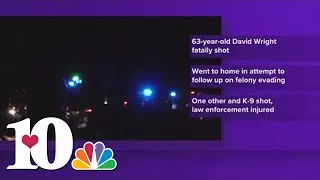 Man fatally shot Friday night at Sevier Co. home not person authorities went to talk with