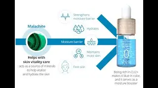 How to use Atomy Synergy Ampoule No. 0 & EP skin booster