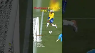 Most Insane Impossible Angle Goals #football #soccer #shorts #footballshorts #impossible #foryou