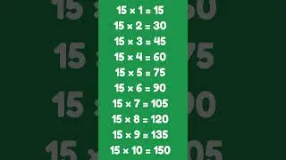 Table of 15 | Learn Multiplication Table for Kids | Easy Maths Learning | Table of 15 | 15*1=15