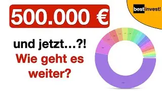 500.000 Euro Aktiendepot - das waren meine TOP- und FLOP- Aktien 2023!