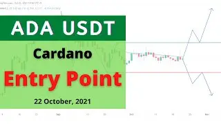 Cardano ADA Price Prediction - Forecast Today - Possible Entry Points | CrypFo Trader