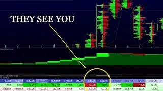 White Belt Group Mentorship 10.12.25 | Orderflow, Exo or Velo?