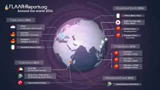 FLAAR Reports Around the World 2016, in preparation for 2017