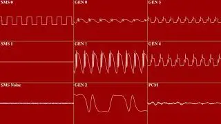 [GEN/MD] Andy Williams - Most Wonderful Time of Year Cover (Oscilloscope View)
