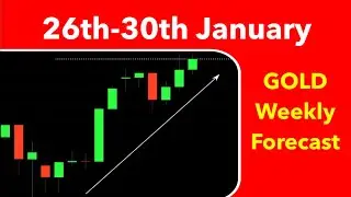 XAUUSD & US30 Weekly Forecast - 26th-30th January 2026 - Gold Price Technical