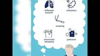 Interstitial Lung Disease