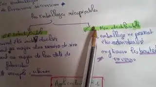 les emballages ( compta s1)