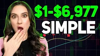 New Successful Intraday Strategy for Beginners | Step-By-Step Tutorial