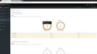 3Gb of RAM for workspaces on che openshift io