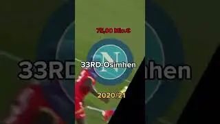 The Top 50 most expensive transfers of all time ! (part1)50-26