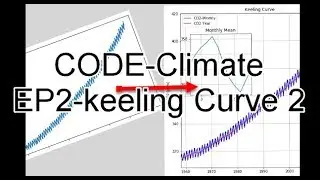 Code Climate EP2 Keeling Curve part2