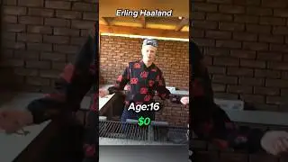 The evolution of Erling Haaland