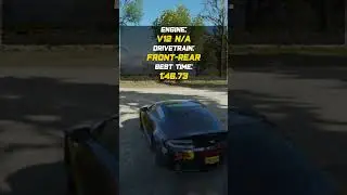 Amblescots Hotlaps - Aston Martin V12 Vantage S