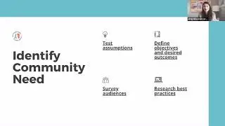 Part 1 Session 3: Getting Started on a Partnership