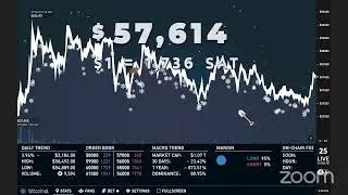 Bitcoin: A Trillion is Tiny - Gameboy Mining - #TiB (Mar 29, 2021)