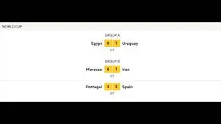 World Cup 2018 Fixtures