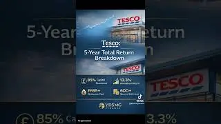 How Tesco Returned 85% of Capital in 5 Years (Real Numbers).