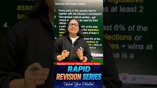 National And State Parties: Political Parties | Gautami Maam #history #historymap #class10 #cbse