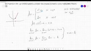 DERIVADAS: ESTUDIO DE LA DERIVABILIDAD EN FUNCIONES CON PARÁMETROS  ACTIVIDAD