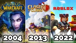 Os jogos mais populares de cada ano (2004 a 2022)