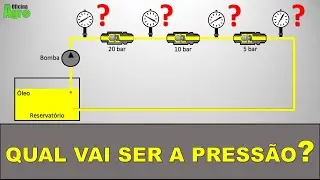 Circuitos Hidráulicos em Série