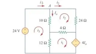 Method Analysis