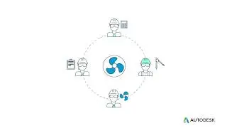 Employee Onboarding Training Example for Software Industry | Autodesk | Ninja Tropic