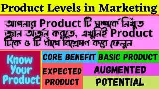 Product Levels in Marketing with Example | Levels of Product | Kotler's 5 Product Levels