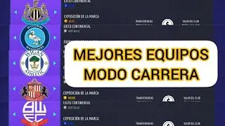 Mejores Equipos para Modo Carrera en Inglaterra- FIFA 21