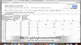 How to Make a Summary Data Table