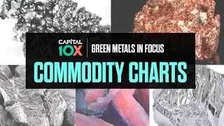 Green Metals - Commodity Charts Ready for Liftoff: Copper, Lithium, Cobalt, Vanadium & Nickel